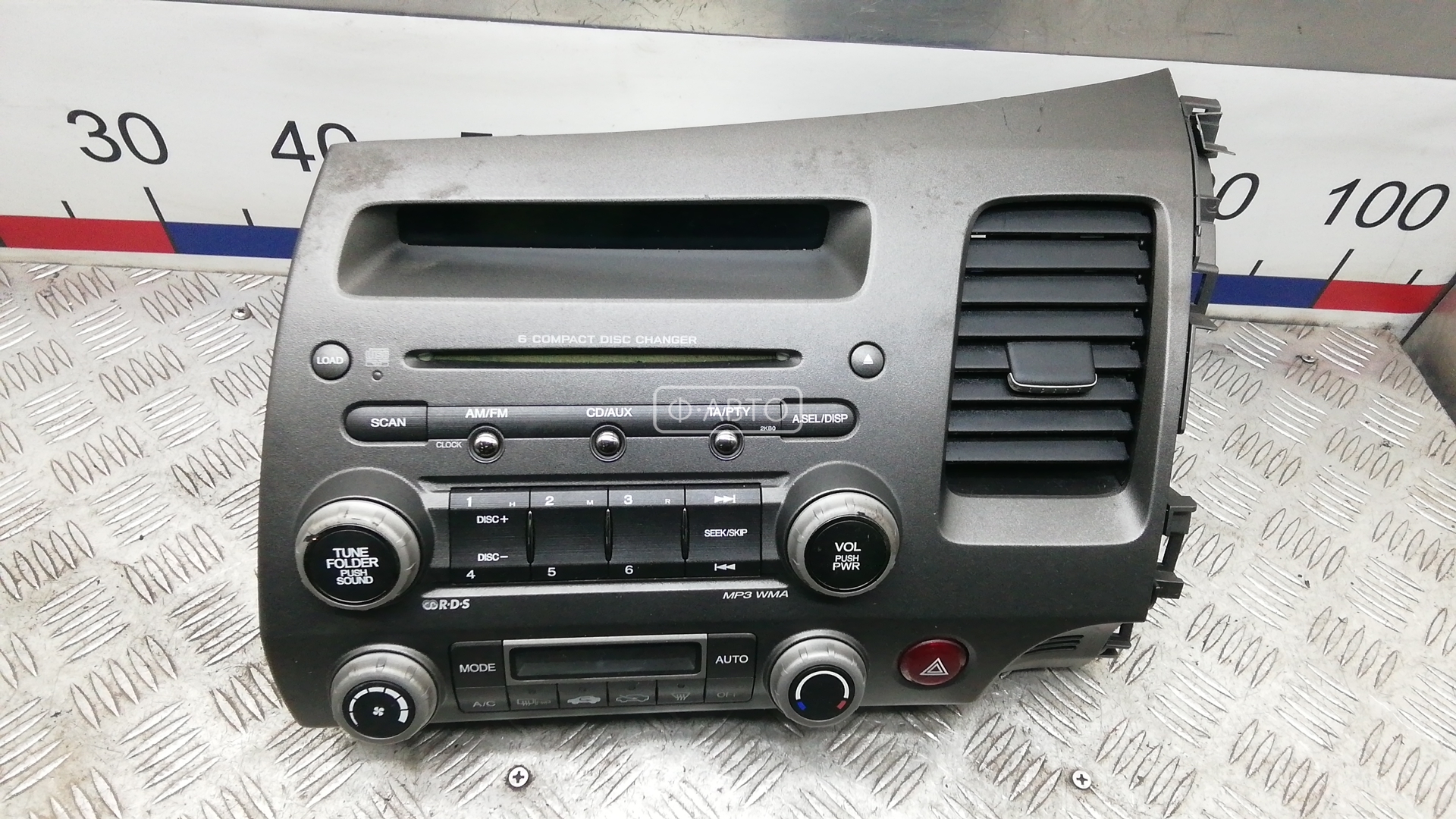 Центральная консоль