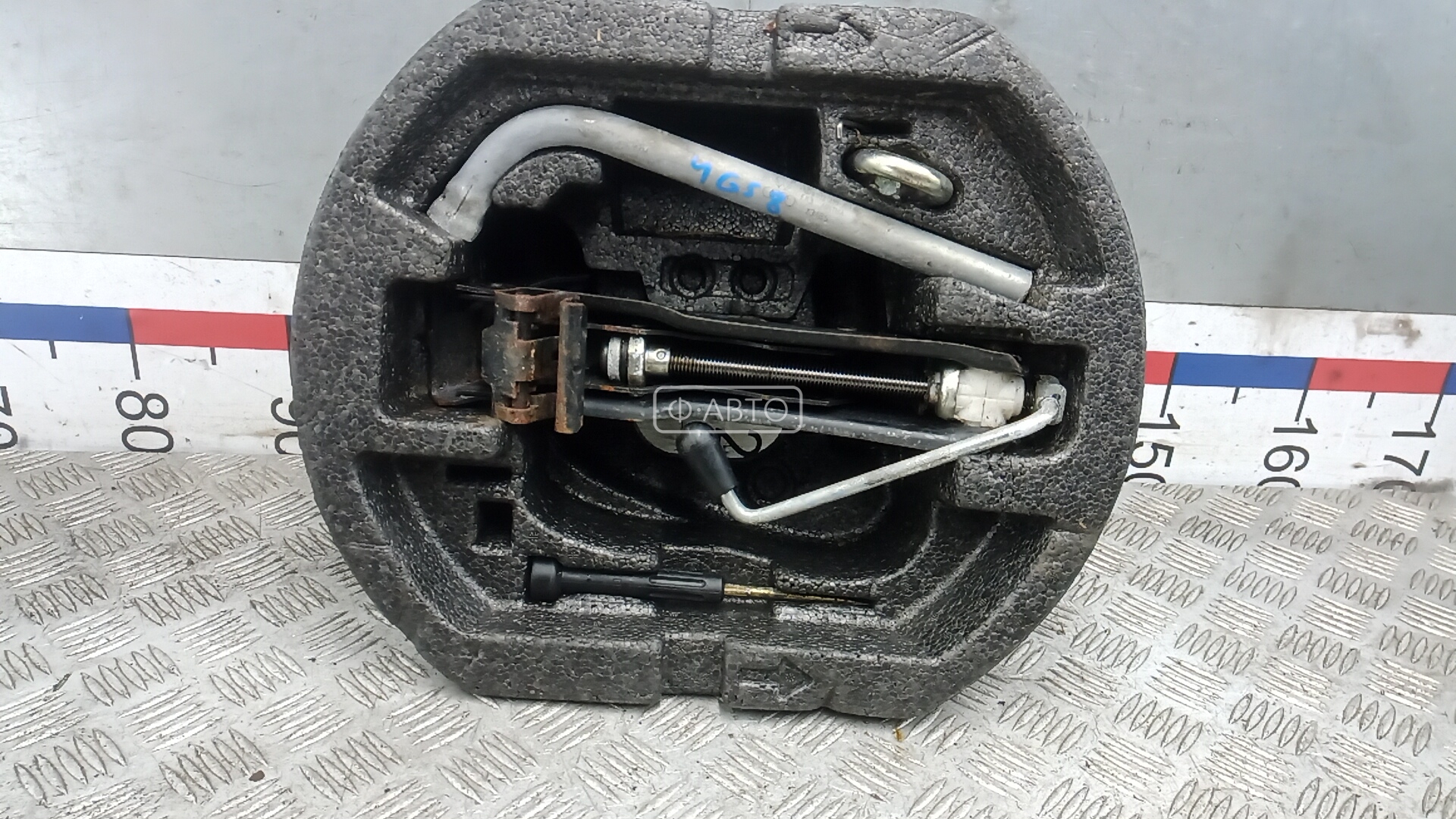 Набор инструментов